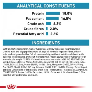 ROYAL CANIN Veterinary Dog Anallergenic 3kg