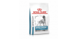 ROYAL CANIN Veterinary Dog Hypoallergenic Moderate Calorie 1,5kg