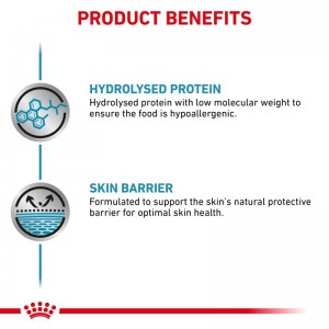 ROYAL CANIN Veterinary Dog Hypoallergenic Loaf pasztet 200g