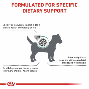 ROYAL CANIN Veterinary Dog Small Breeds Satiety Weight Managment 1,5kg