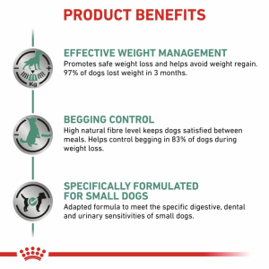 ROYAL CANIN Veterinary Dog Small Breeds Satiety Weight Managment 1,5kg