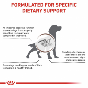 ROYAL CANIN Veterinary Dog Gastrointestinal High Fibre Loaf pasztet 410g