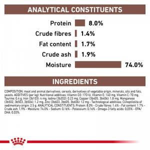 ROYAL CANIN Veterinary Dog Gastrointestinal Low Fat Loaf pasztet 200g