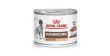 ROYAL CANIN Veterinary Dog Gastrointestinal High Fibre Loaf pasztet 200g