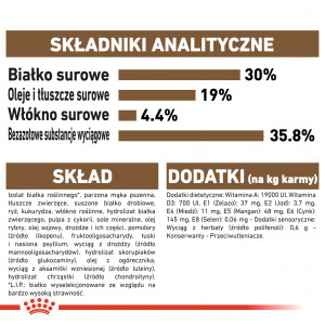 ROYAL CANIN Ageing +12 karma sucha dla kotów dojrzałych