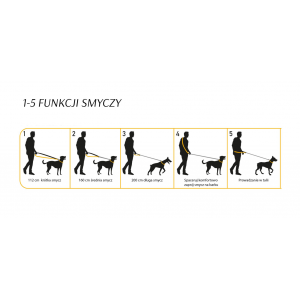 DINGO Smycz Przepinana City Spain 2,0 x 220cm