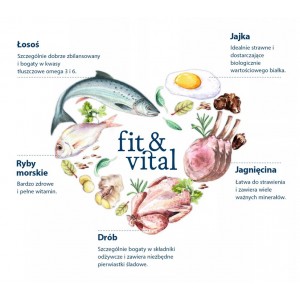 HAPPY DOG Fit and Vital Mini Puppy 300g