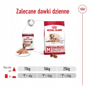ROYAL CANIN Medium Ageing 7+ Mokra Karma Pasztet dla psów ras średnich 410g