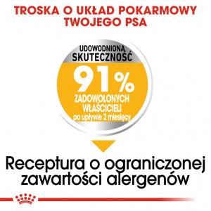 ROYAL CANIN Mini Dermacomfort