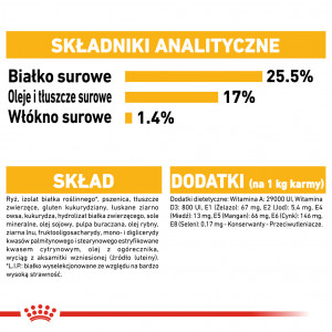 ROYAL CANIN Mini Dermacomfort
