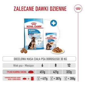 ROYAL CANIN Maxi Puppy