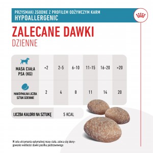 ROYAL CANIN Dog Hypoallergenic Treats 