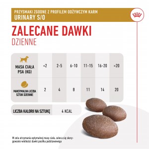 ROYAL CANIN Urinary Treats 230g