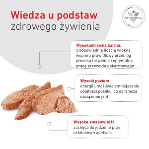 ROYAL CANIN VHN DOG Gastrointestinal Loaf karma mokra, pasztet, ograniczenie zaburzeń wchłaniania jelitowego 400g