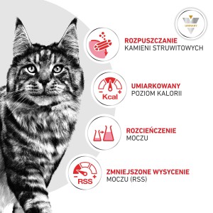 ROYAL CANIN VHN CAT Urinary Moderate Calorie karma sucha dla kotów dorosłych, zapobieganie i rozpuszczanie kamieni struwitowych