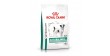 ROYAL CANIN VHN Glycobalance Small Dogs karma sucha, dla psów dorosłych, ras małych, regulacja poziomu glukozy