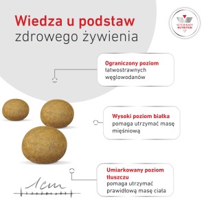 ROYAL CANIN VHN Glycobalance Small Dogs karma sucha, dla psów dorosłych, ras małych, regulacja poziomu glukozy